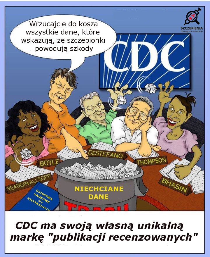 CDC ma swoją własną unikalną markę "publikacji recenzowanych"