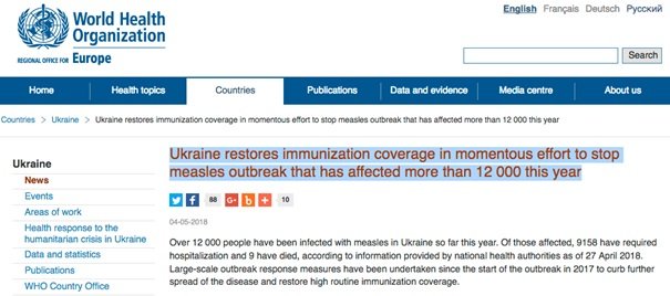 Odra na Ukrainie - 12 tysiecy zachorowań