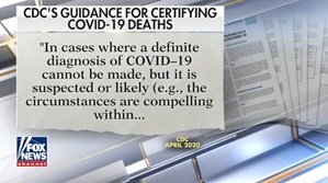 Wytyczne do klasyfikowania zgonów COVID-19