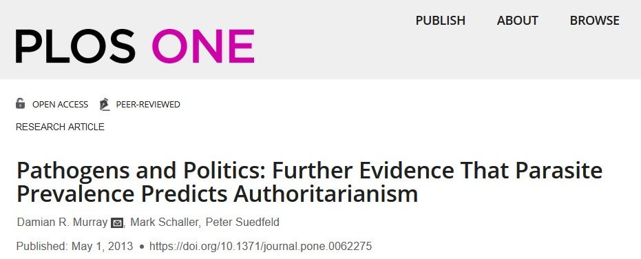 Patogeny i polityka: dalsze dowody, że występowanie pasożytów zapowiada autorytaryzm