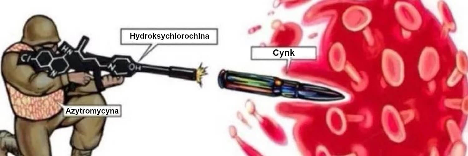 Hydroksychlorochina, Azytromecyna i Cynk