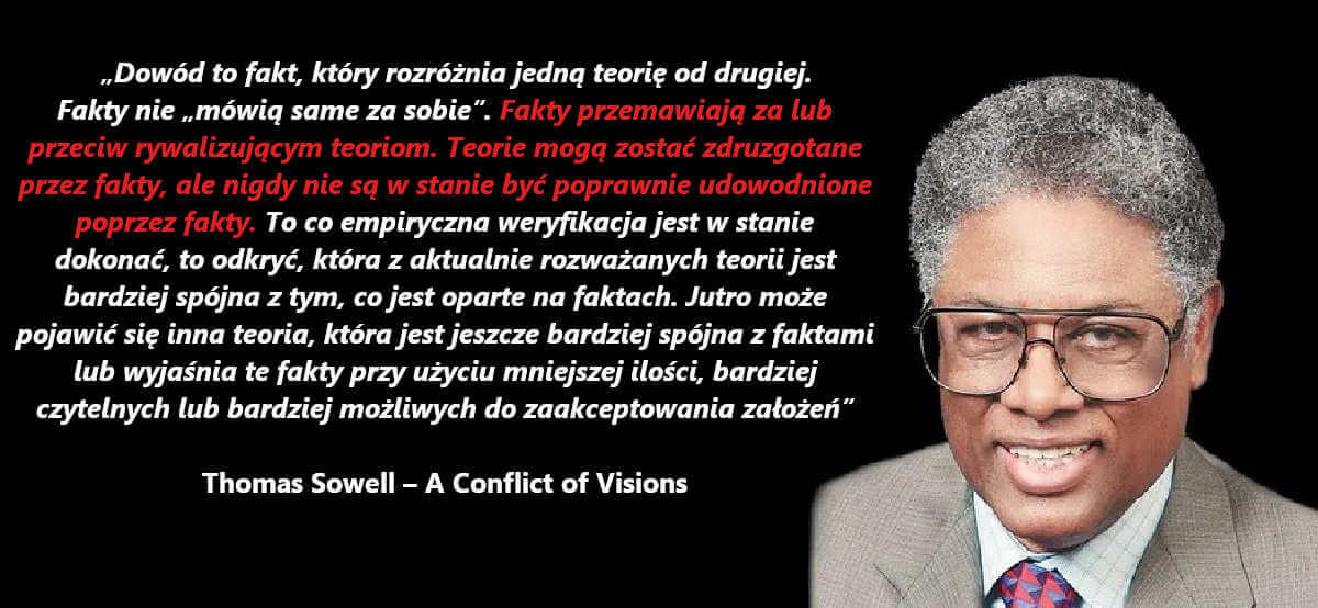 Dowód to fakt, który rozróżnia jedną teorię od drugiej. - Thomas Sowell