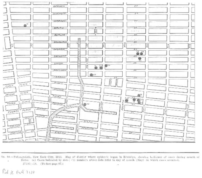 Najwcześniejsze przypadki na Brooklynie w maju 1916 r. [na podstawie ref. 1, s. 86]. Epidemia poliomyelitis w Nowym Jorku w 1916 roku: skąd pochodził wirus? - H.V. Wyatt