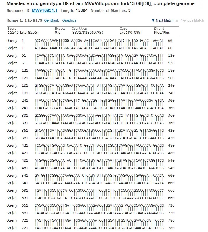 Wirus odry genotyp D8 szczep